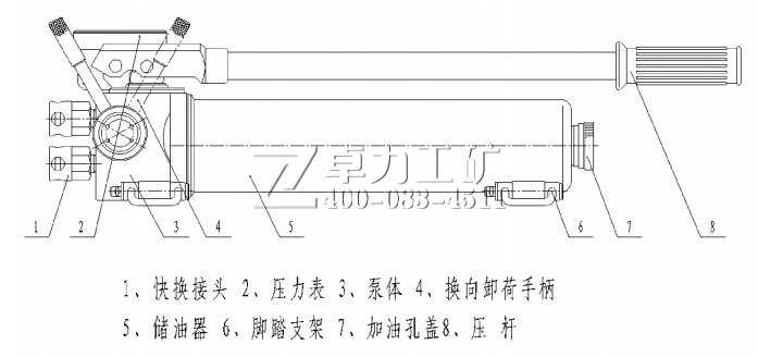 圖 2  手動(dòng)雙速換向油泵結(jié)構(gòu)圖