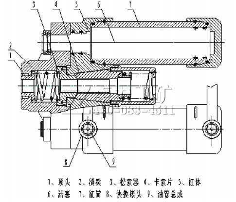 圖 1  礦用錨索張拉機具結(jié)構圖