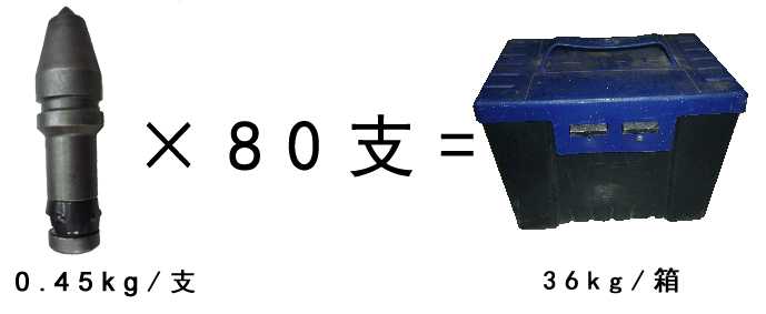 旋挖截齒，旋挖機(jī)截齒廠家，C31合金截齒重量包裝