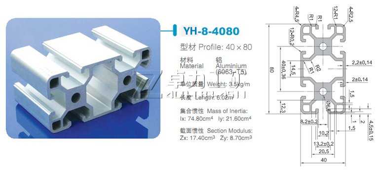 4080工業(yè)鋁型材