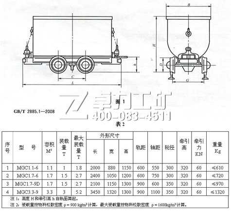 MGC固定式礦車