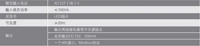 KXH127隔爆兼本安型語(yǔ)言報(bào)警器技術(shù)參數(shù)表