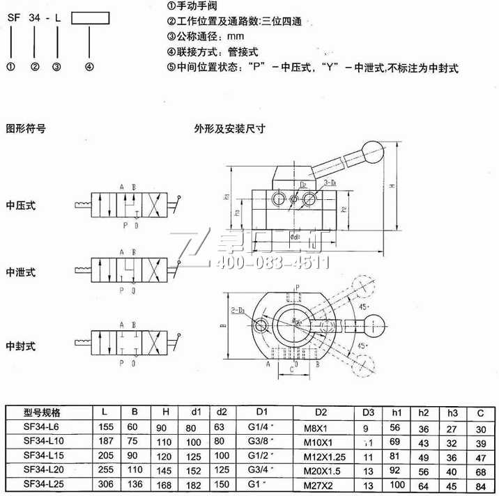 SF34系列三位四通手動(dòng)轉(zhuǎn)閥