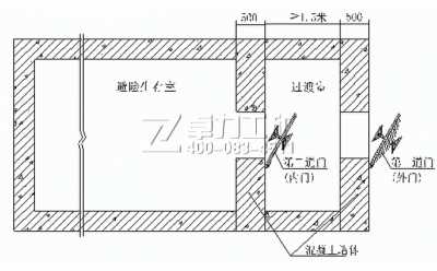 避難硐室密閉門(mén)煤礦井下施工方案