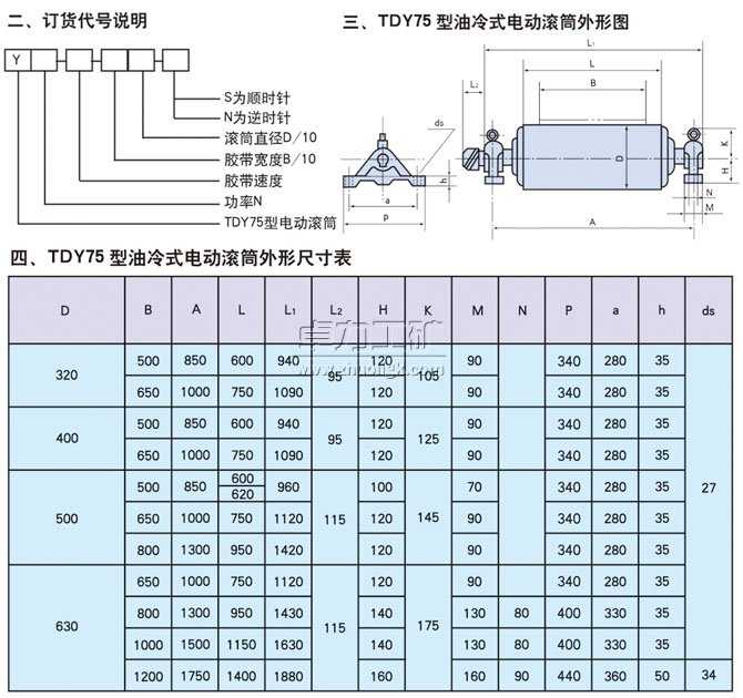 TDY75型油冷式電動滾筒訂貨代號說明、外形圖、外形尺寸表