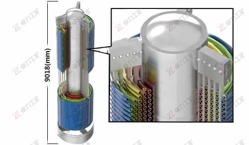 高溫氣冷堆核電站蒸汽發(fā)生器換熱單元支承部件