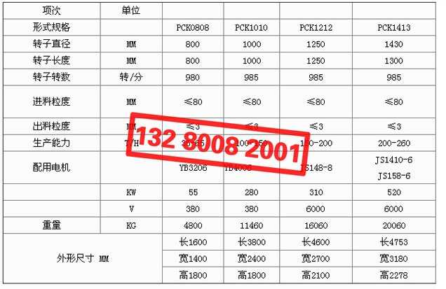 PCK可逆錘式破碎機