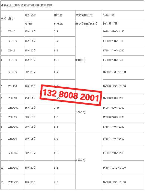 開山KB系列工業(yè)活塞空壓機(jī)