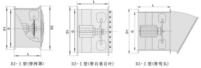 DZ-Ⅰ型低噪聲軸流風(fēng)機(jī)外形尺寸表