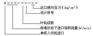 D系列多級離心式鼓風機型號含義