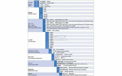 v錐流量計種類、選型表