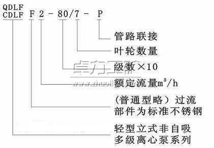 立式多級(jí)離心泵型號(hào)含義